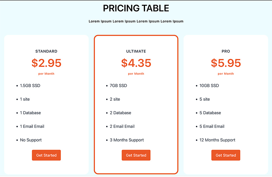 Screenshot of the Pricing Table block pattern